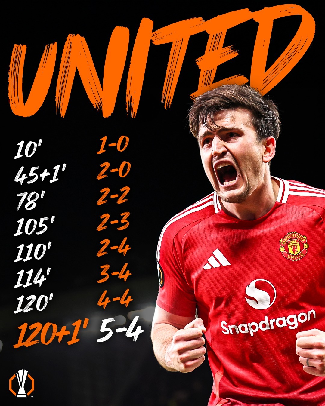 蒂姆官方宣布夺冠新规，曼联引发争议！赛场气氛高涨的简单介绍开云体育官网